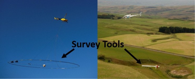  Low-Flying Helicopter Notice